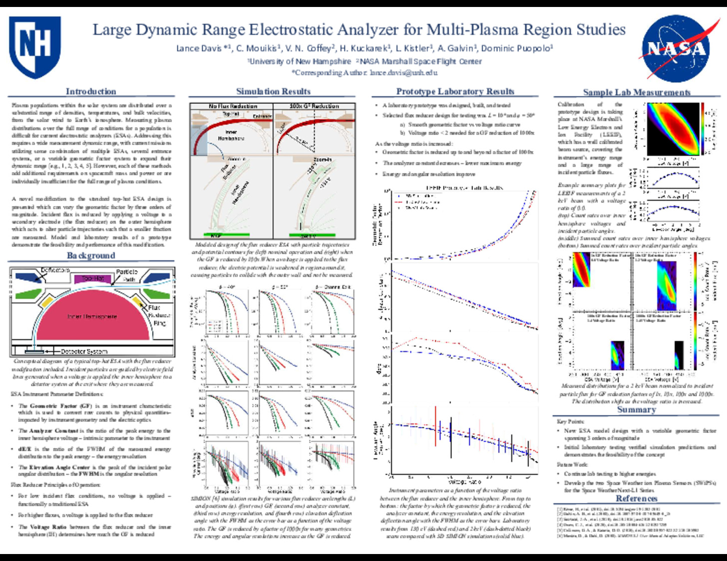 Large Dynamic Range Electrostatic Analyzer For Multi-Plasma Region Studies by Ldavis