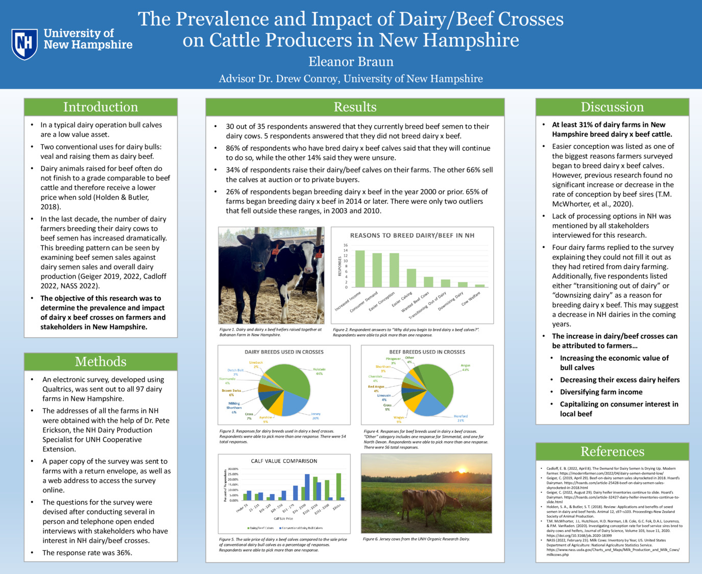 The Prevalence And Impact Of Dairy/Beef Crosses On Cattle Producers In New Hampshire by eb1225