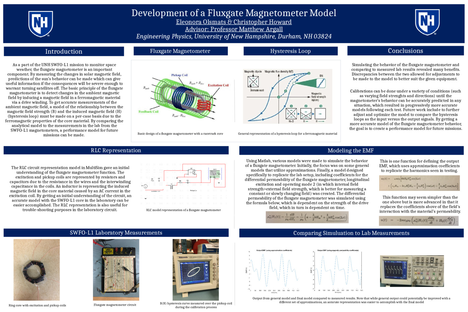 Development Of A Fluxgate Magnetometer Model by eo1036