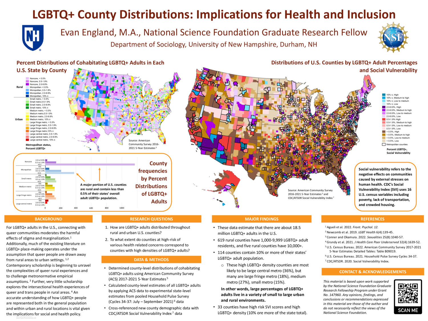 Lgbtq+ County Distributions: Implications For Health And Inclusion by etu23