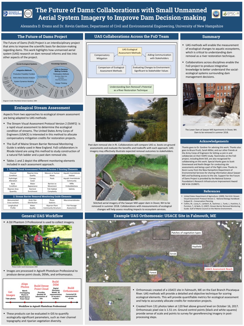 The Future Of Dams: Collaborations With Small Unmanned Aerial System Imagery To Improve Dam Decision-Making by ado53