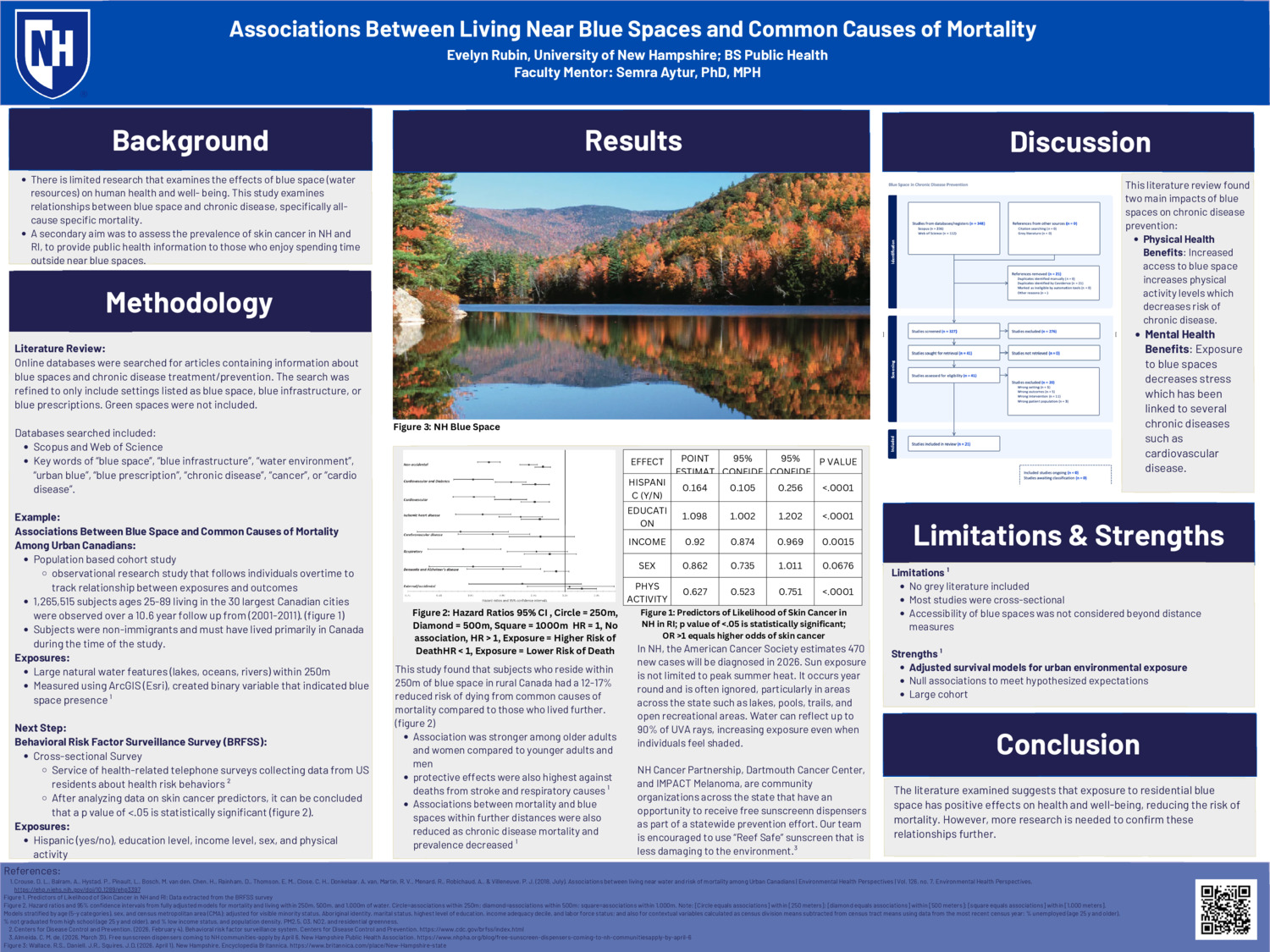 Associations Between Living Near Blue Space And Common Causes Of Mortality by evelyncrubin