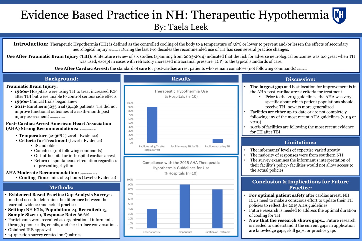Evidence Based Practice In Nh: Therapeutic Hypothermia by tl1030