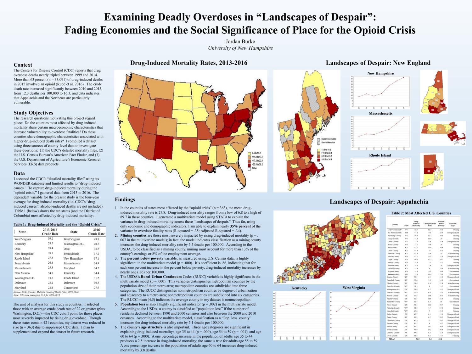 Examining Deadly Overdoses In The "Landscapes Of Despair" by jcb1024