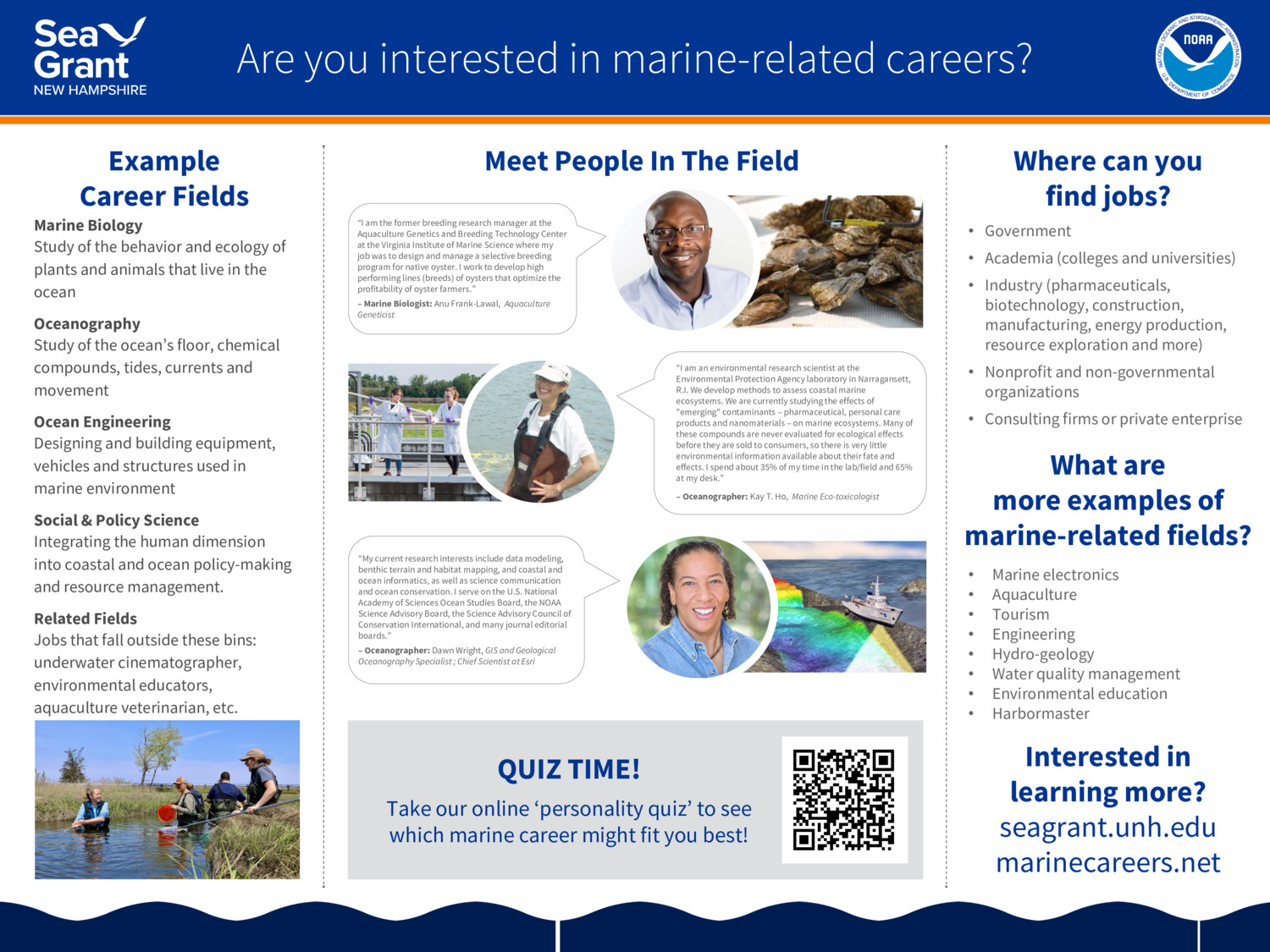 Marine-Related Career Fields by jnw1016