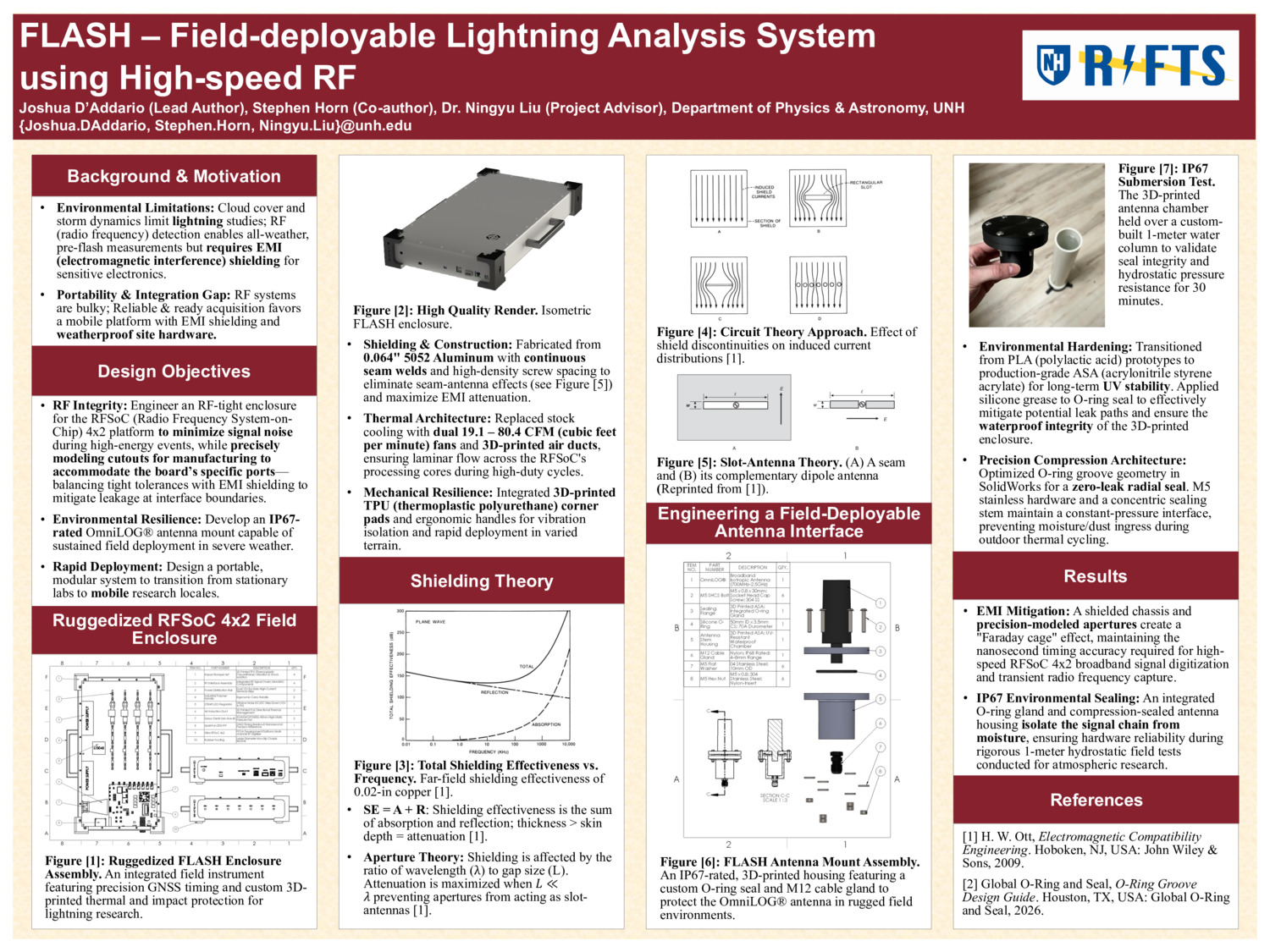 Flash – Field-Deployable Lightning Analysis System​  Using High-Speed Rf​ by jed1094