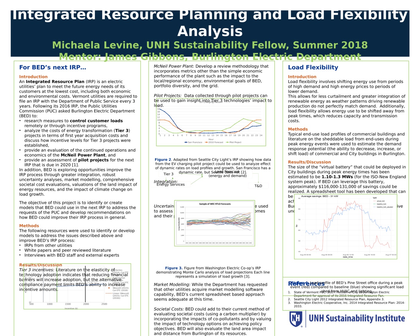 Resource Planning And Load Flexibility Analysis by mlevine