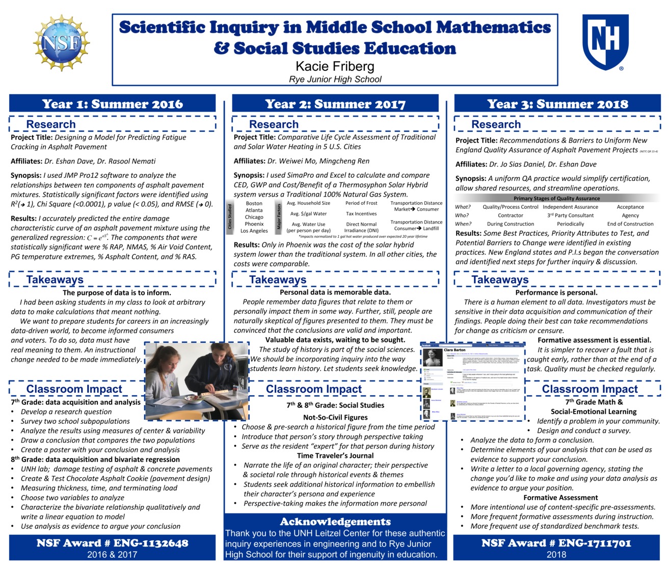 Scientific Inquiry In Middle School Mathematics & Social Studies Education by knk5