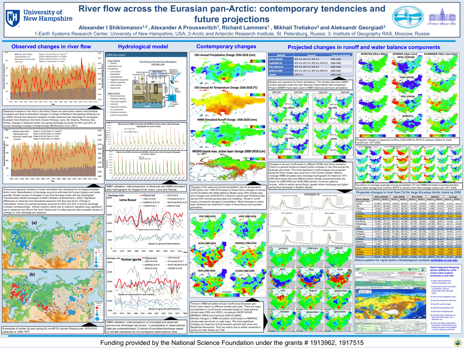 River Flow Across The Eurasian Pan-Arctic: Contemporary Tendencies And  Future Projections by sasha