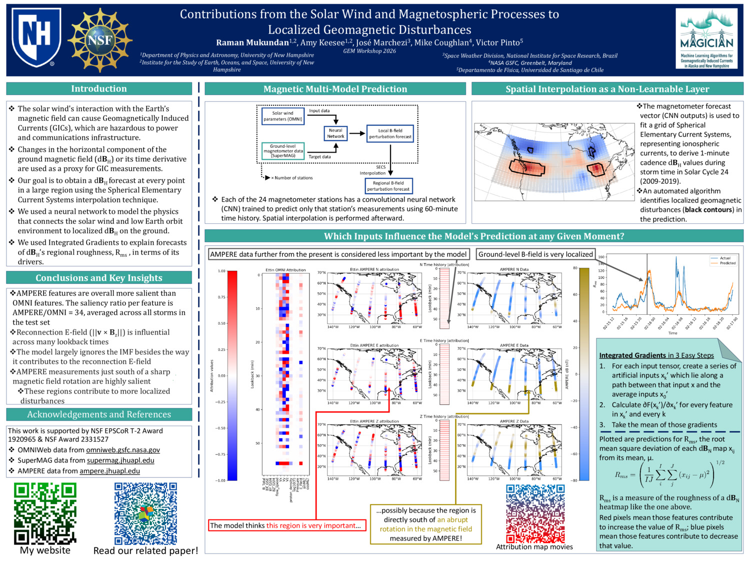 Contributions From The Solar Wind And Magnetospheric Processes To  Localized Geomagnetic Disturbances by rm1277