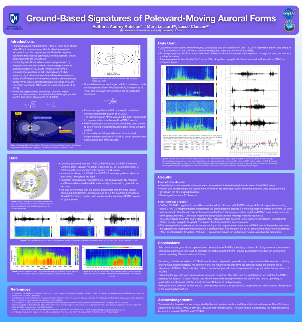Ground-Based Signatures Of Poleward-Moving Auroral Forms by akr1058