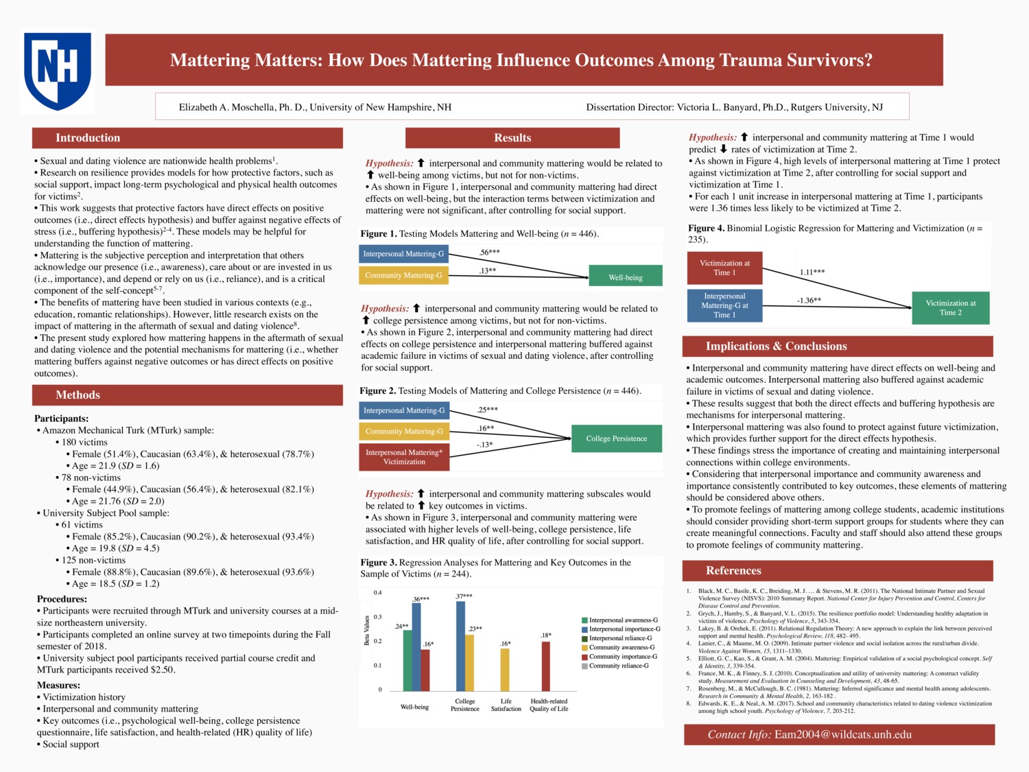 Mattering Matters: How Does Mattering Influence Outcomes Among Trauma Survivors? by eam2004