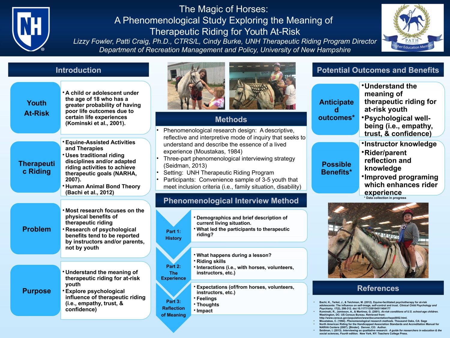 The Magic Of Horses: A Phenomenological Study Exploring The Meaning Of Therapeutic Riding For Youth At-Risk by eff1007