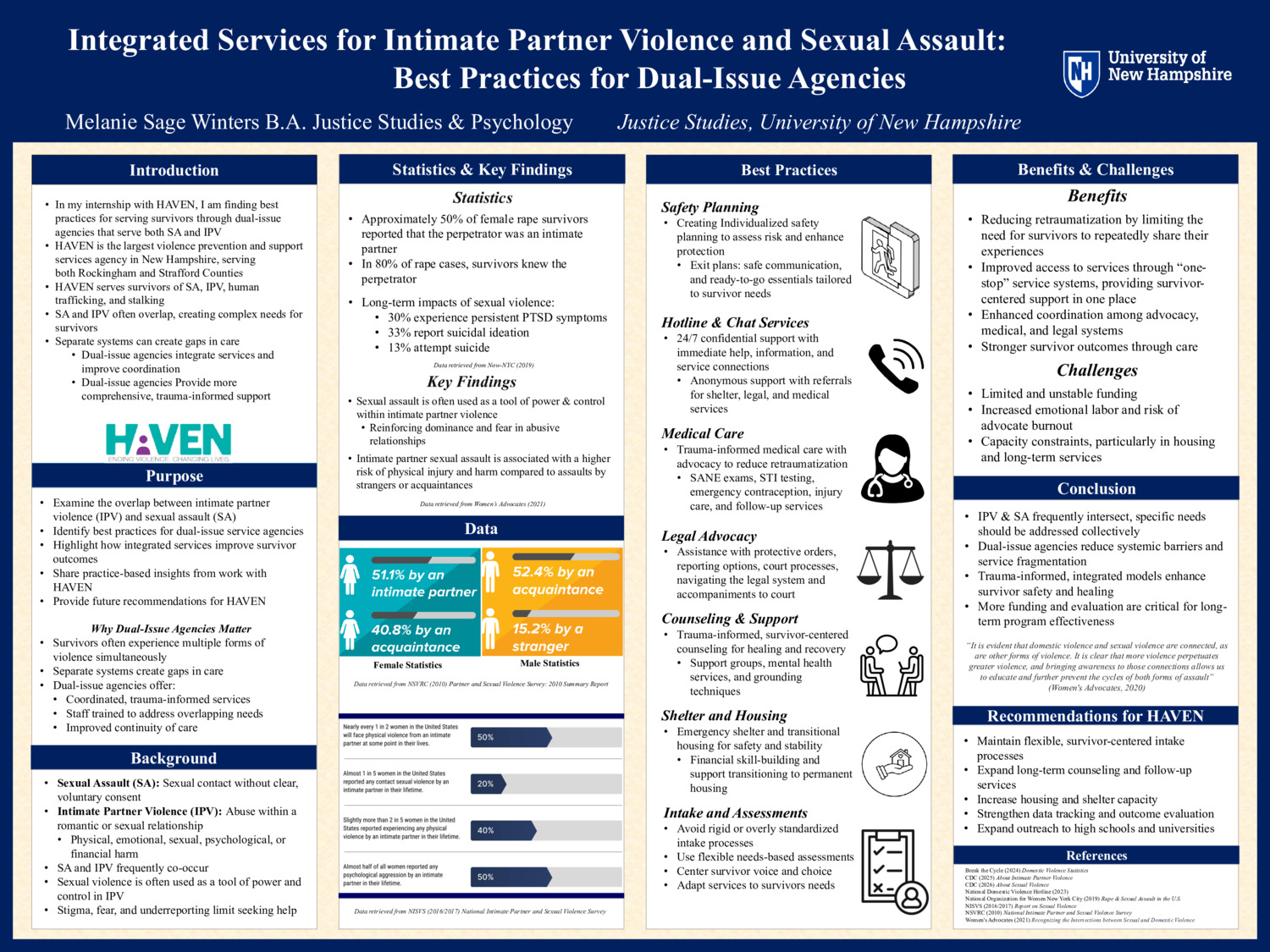 Integrated Services For Intimate Partner Violence And Sexual Assault:				 				  		Best ​Practices For Dual-Issue Agencies by msw1059