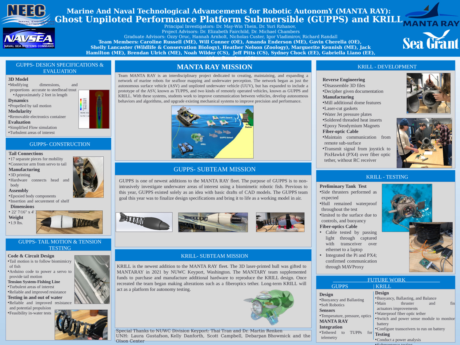 Marine And Naval Technological Advancements For Robotic Autonomy (Manta Ray):​ Ghost Unpiloted Performance Platform Submersible (Gupps) And Krill​ by mthein