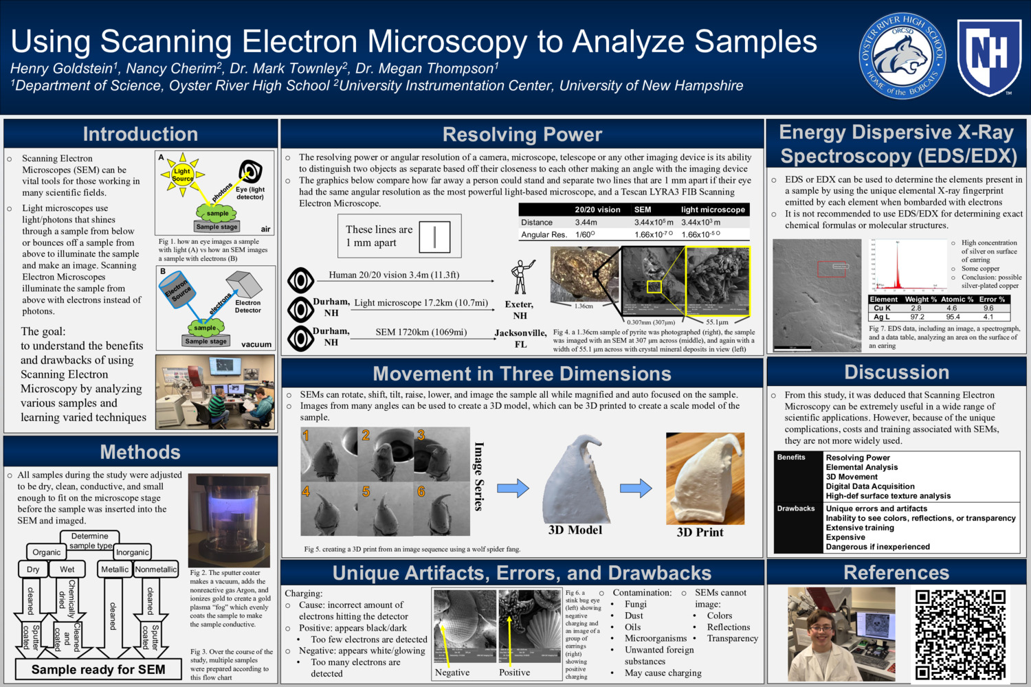 Using Scanning Electron Microscopy To Analyze Samples by HGoldstein