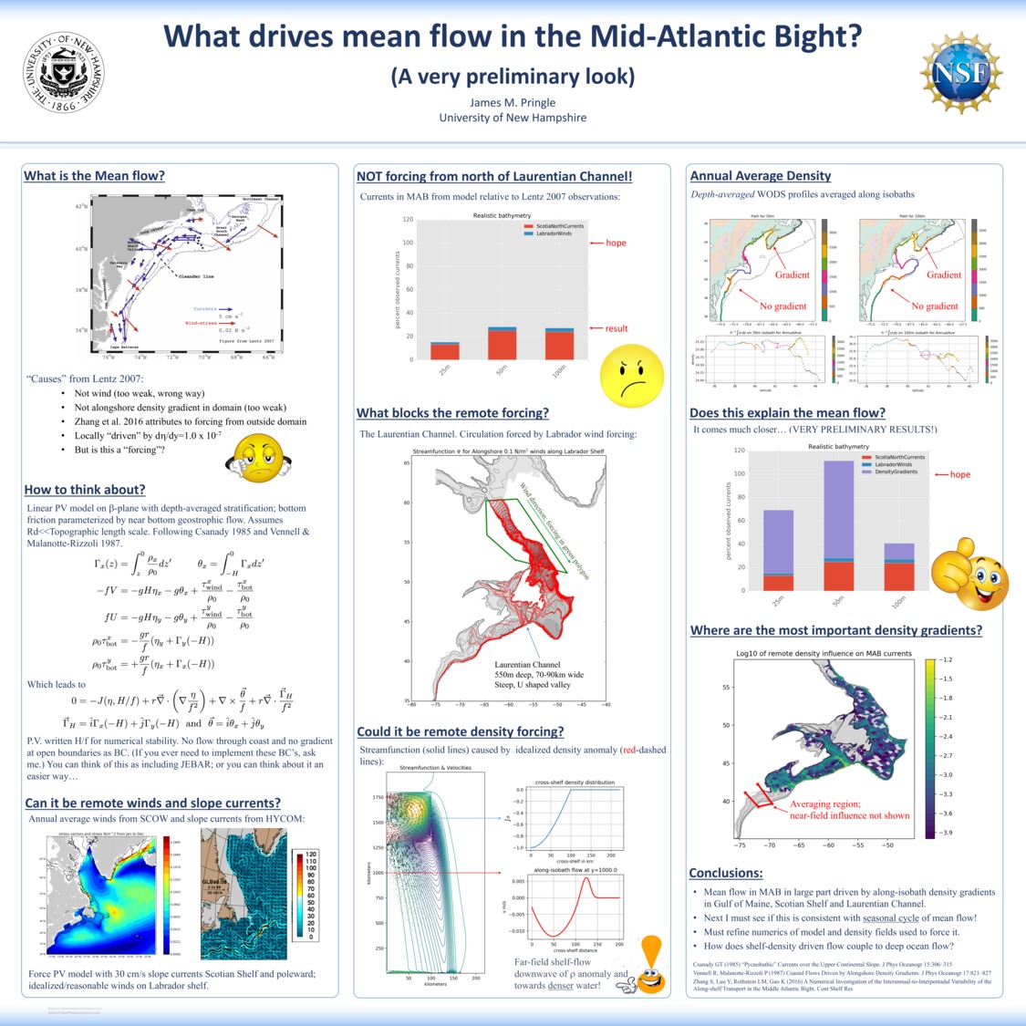What Drives Mean Flow In The Mid-Atlantic Bight? by jpringle