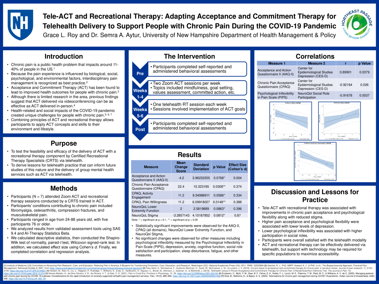 Tele-Act And Recreational Therapy: Adapting Acceptance And Commitment Therapy For  Telehealth Delivery To Support People With Chronic Pain During The Covid-19 Pandemic by glr1008