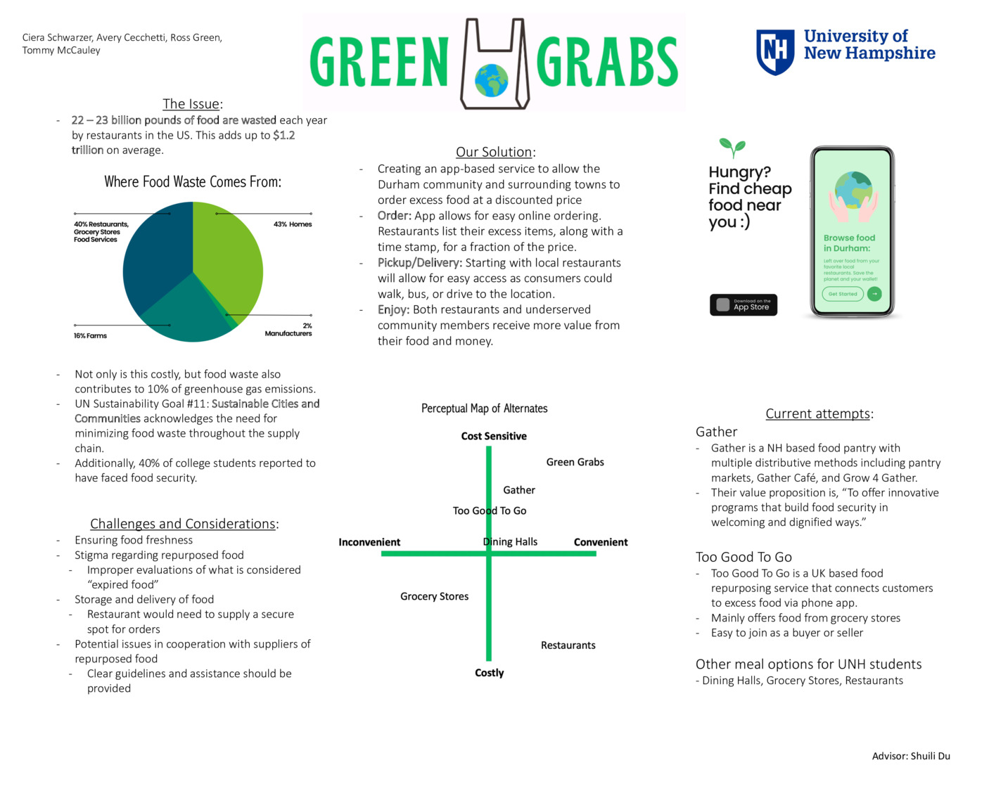 Green Grabs Urc Poster by chs1032