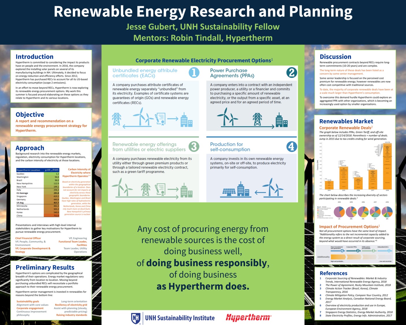 Renewable Energy Research And Planning by jdgubert