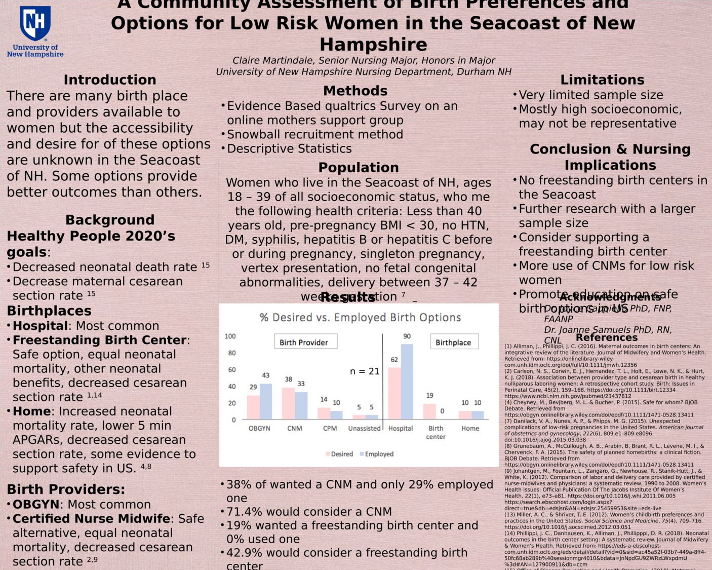 A Community Assessment Of Birth Preferences And Options For Low Risk Women In The Seacoast Of New Hampshire by cmm2024