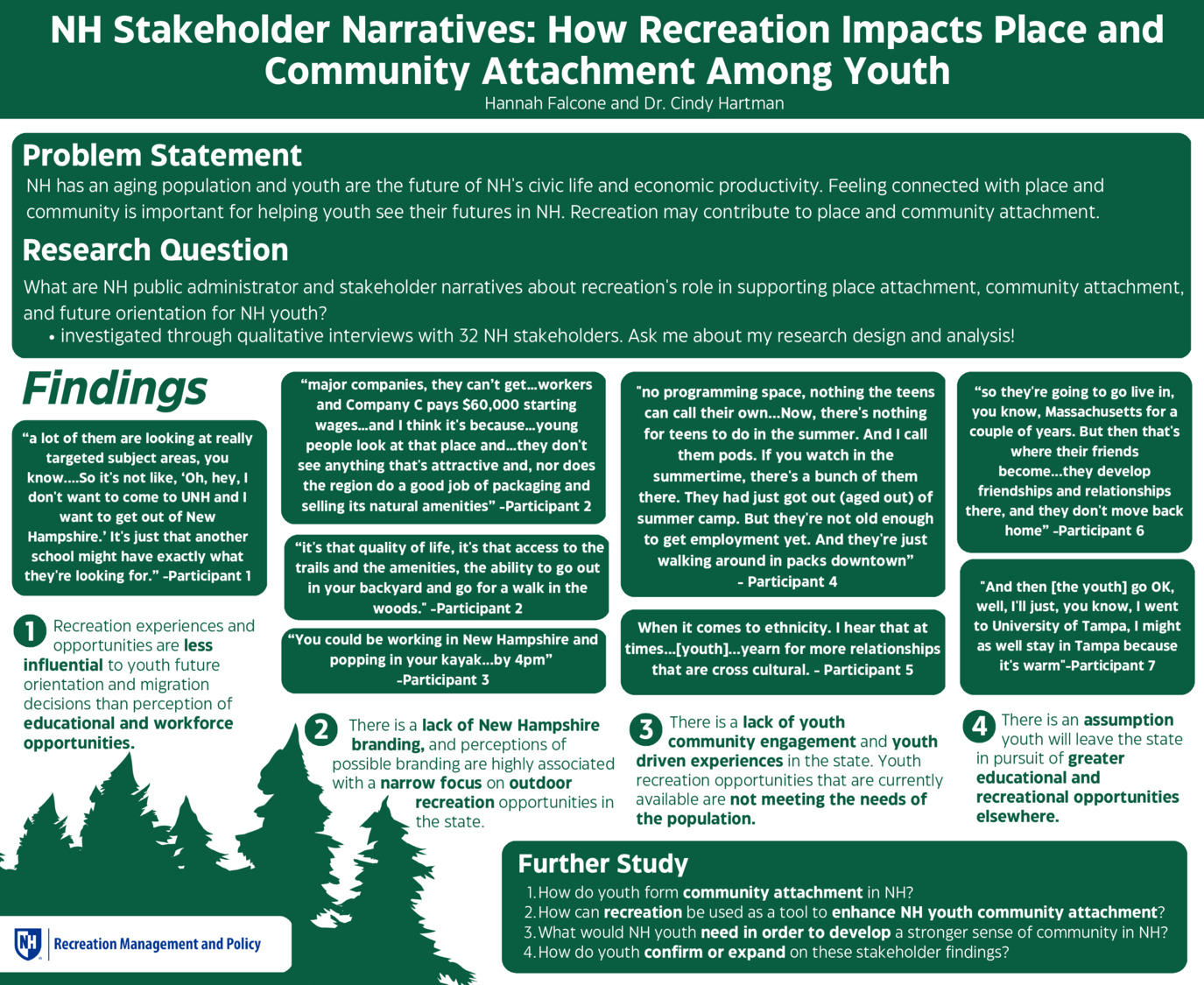 Nh Stakeholder Narratives: How Recreation Impacts Place And Community Attachment Among Youth by hf1026