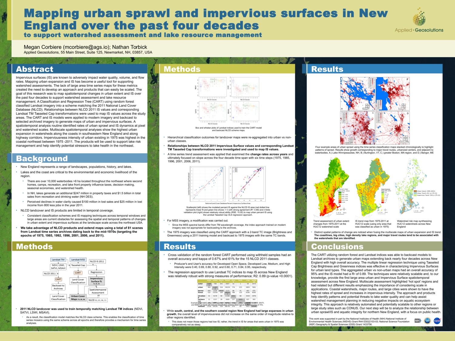Mapping Urban Sprawl And Impervious Surfaces In New England Over The Past Four Decades by mcorbiere