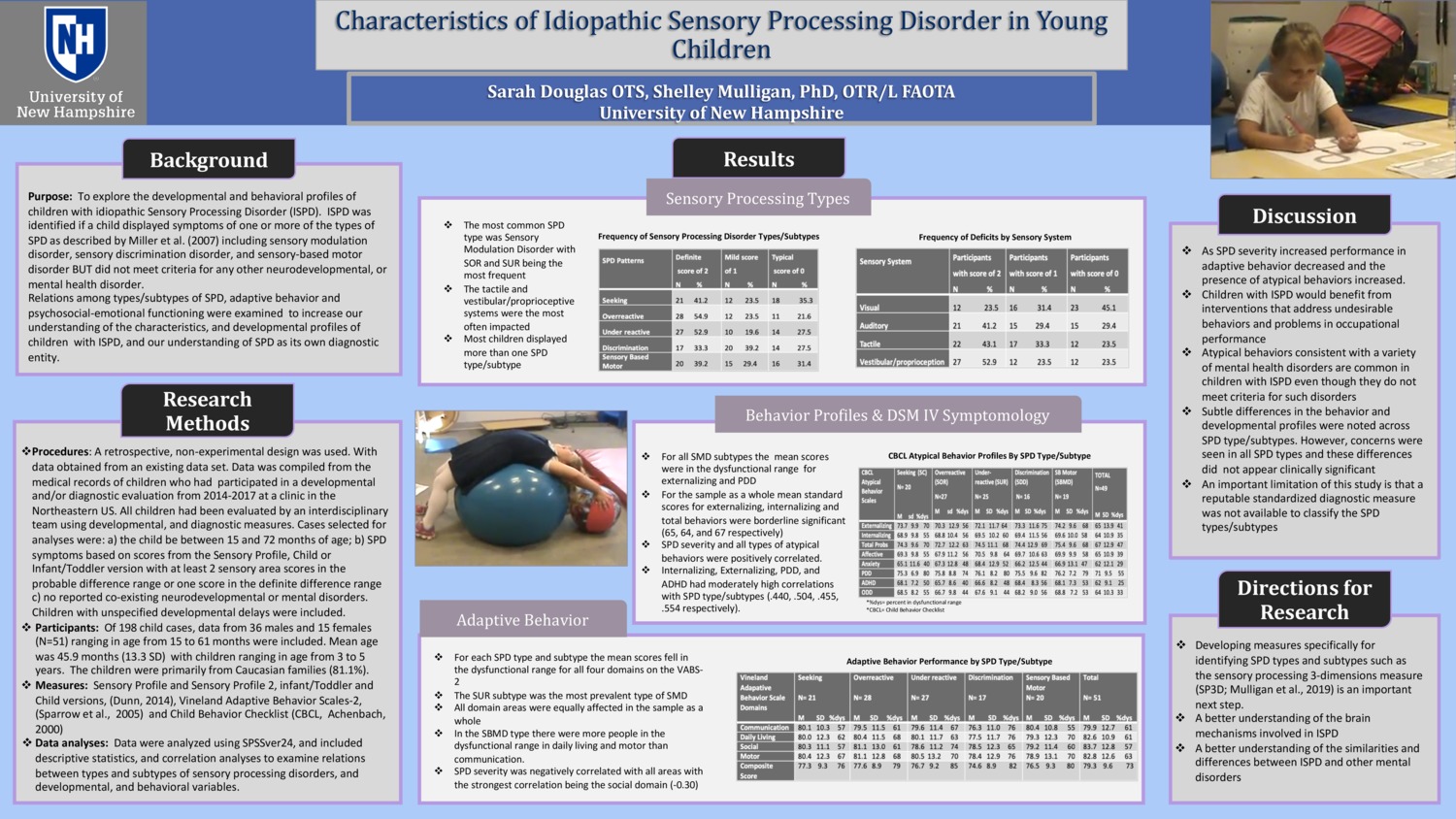 Characteristics Of Idiopathic Sensory Processing Disorder In Young Children by sld1026