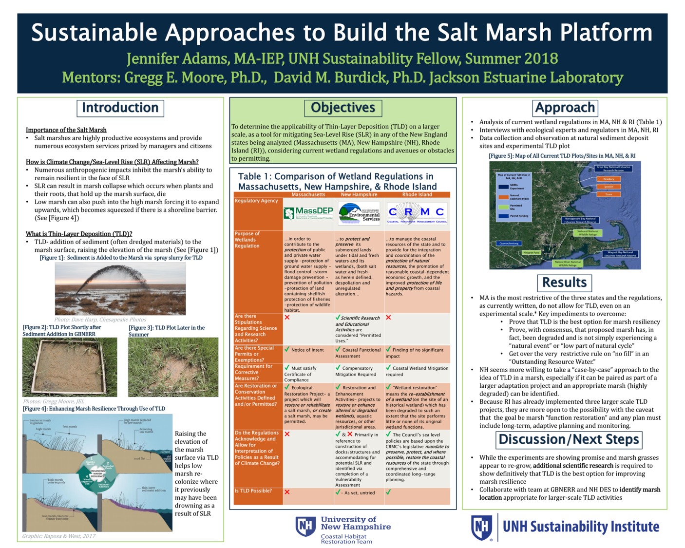 J Adams Sustainable Approaches To Build The Marsh Platform by JenAdams
