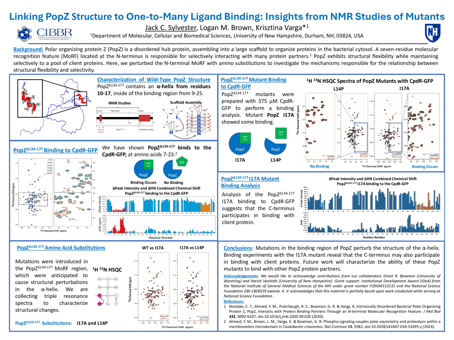 Linking Popz Structure To One-To-Many Ligand Binding: Insights From Nmr Studies Of Mutants by js1868