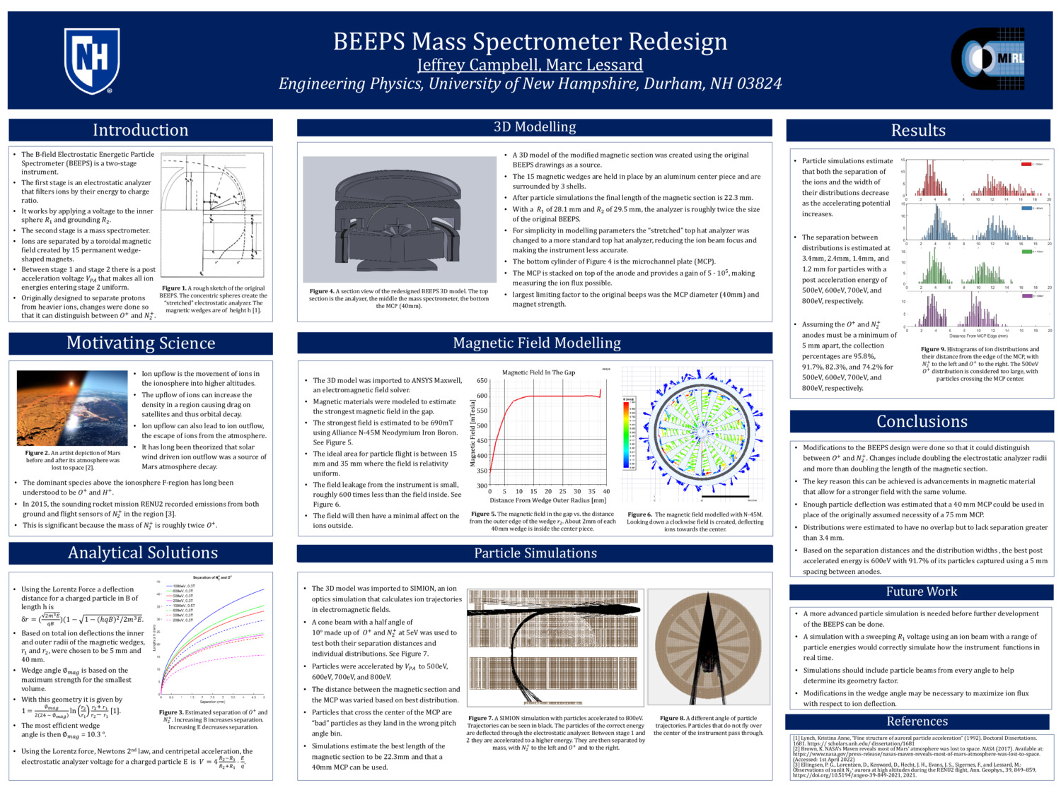Beeps Mass Spectrometer Redesign by jlc1144