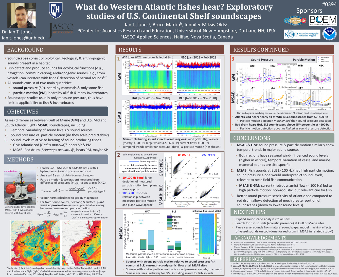 What Do Western Atlantic Fishes Hear? Exploratory Studies Of U.S. Continental Shelf Soundscapes by itj1001