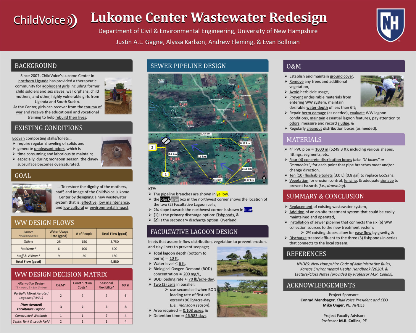 Childvoice Lukome Center Wastewater Redesign by juicetahn