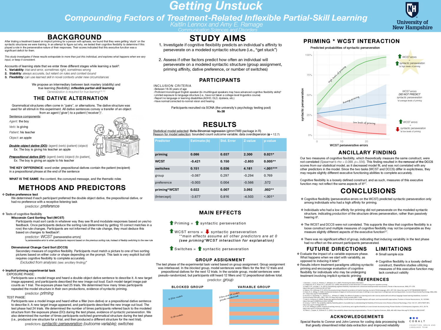 Getting Unstuck: Compounding Factors Of Treament-Related Inflexible Partial-Skill Learning by kel1075