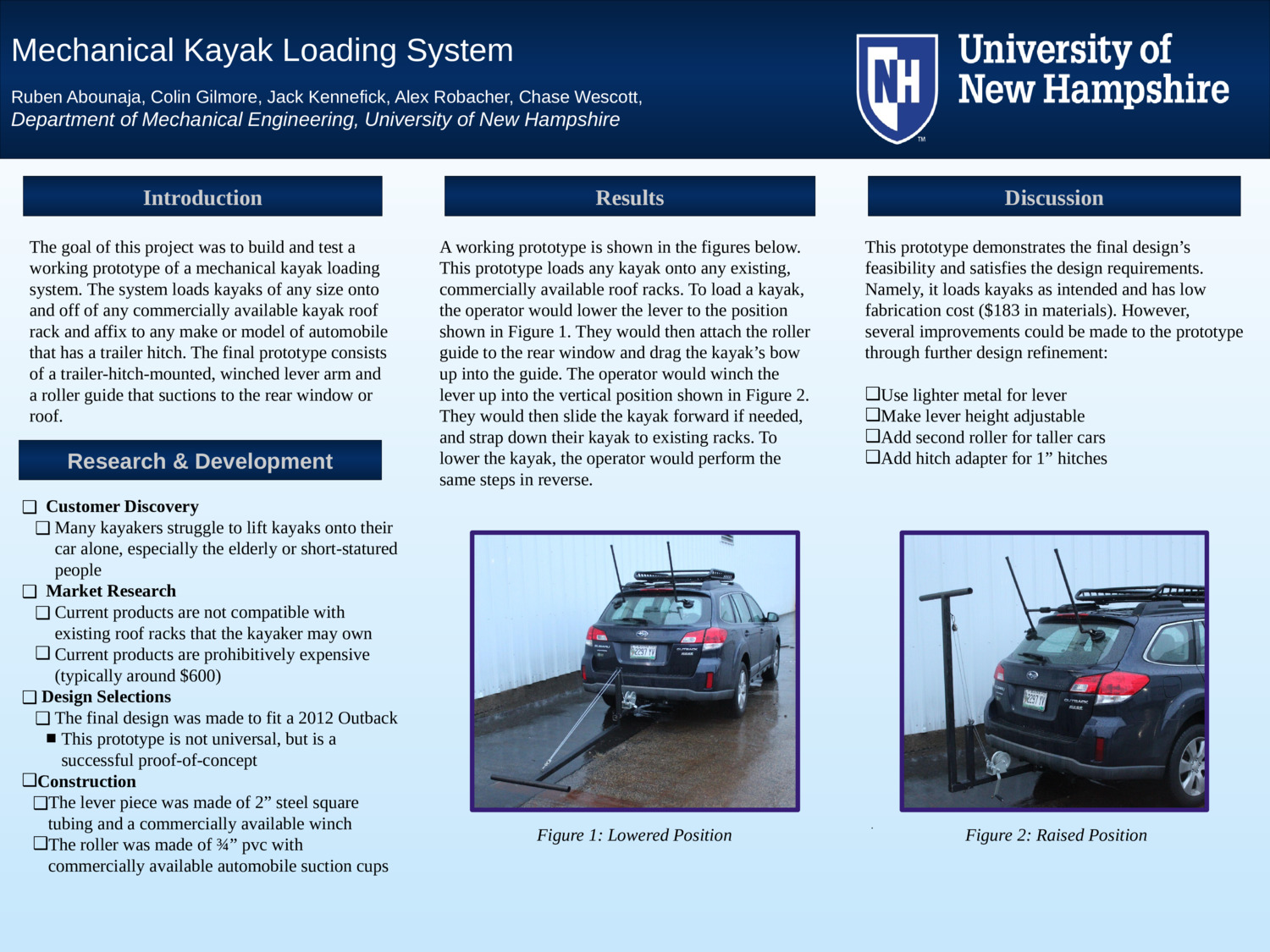 Mechanical Kayak Loading System by jhk1011