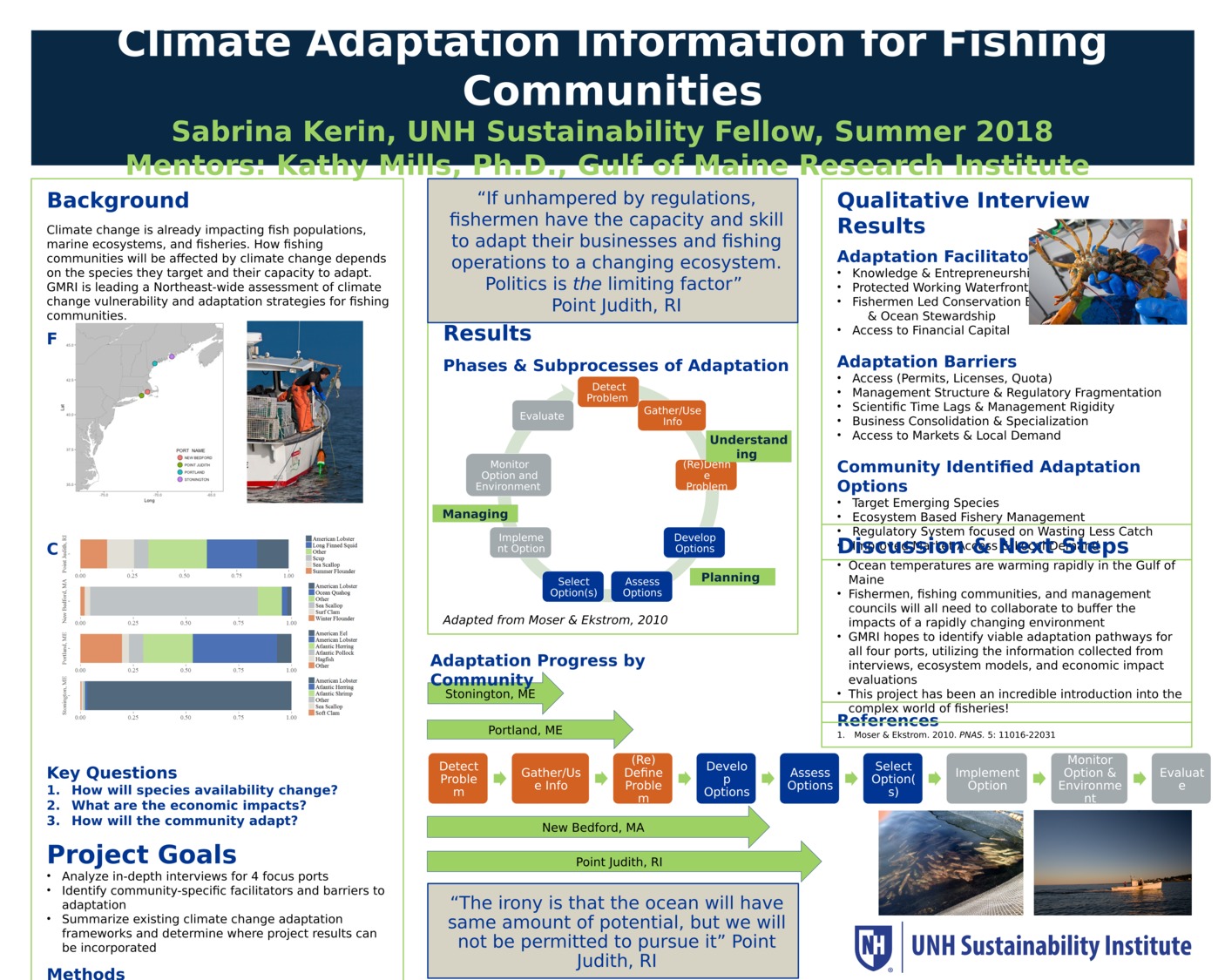 Climate Adaptation Information For Fishing Communities by Skerin