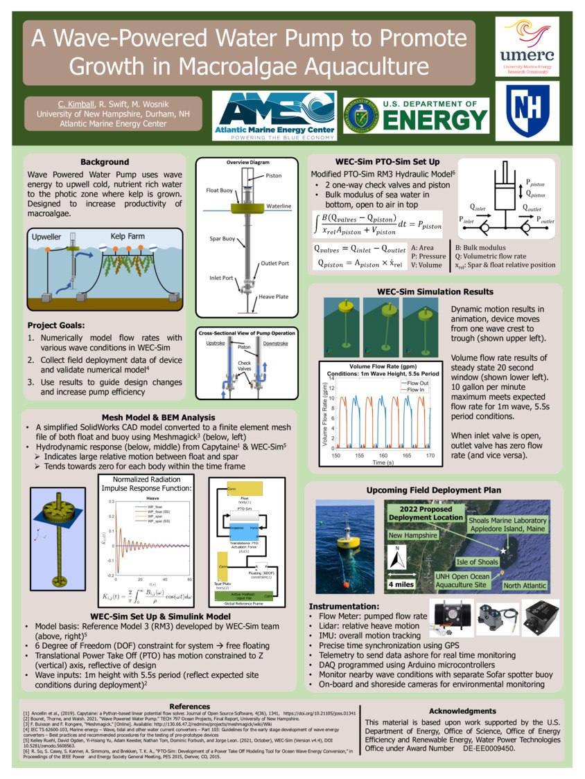 A Wave-Powered Water Pump To Promote Growth In Macroalgae Aquaculture by ccz359