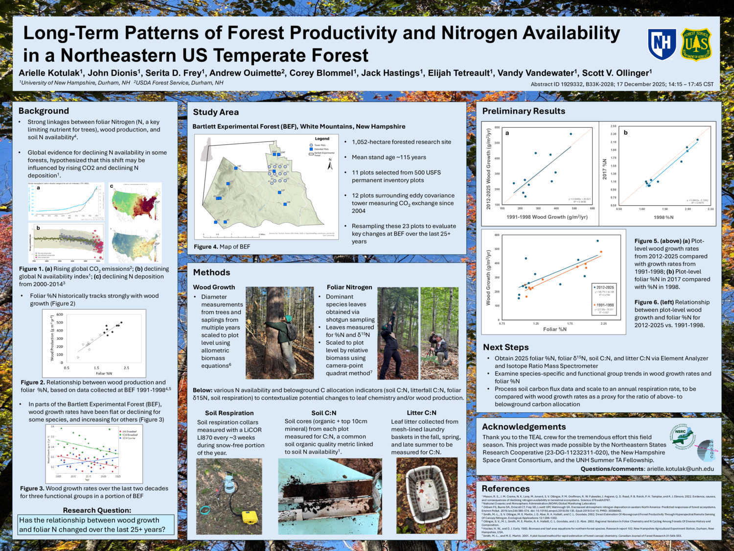 Long-Term Patterns Of Forest Productivity And Nitrogen Availability In A Northeastern Us Temperate Forest by aak1040