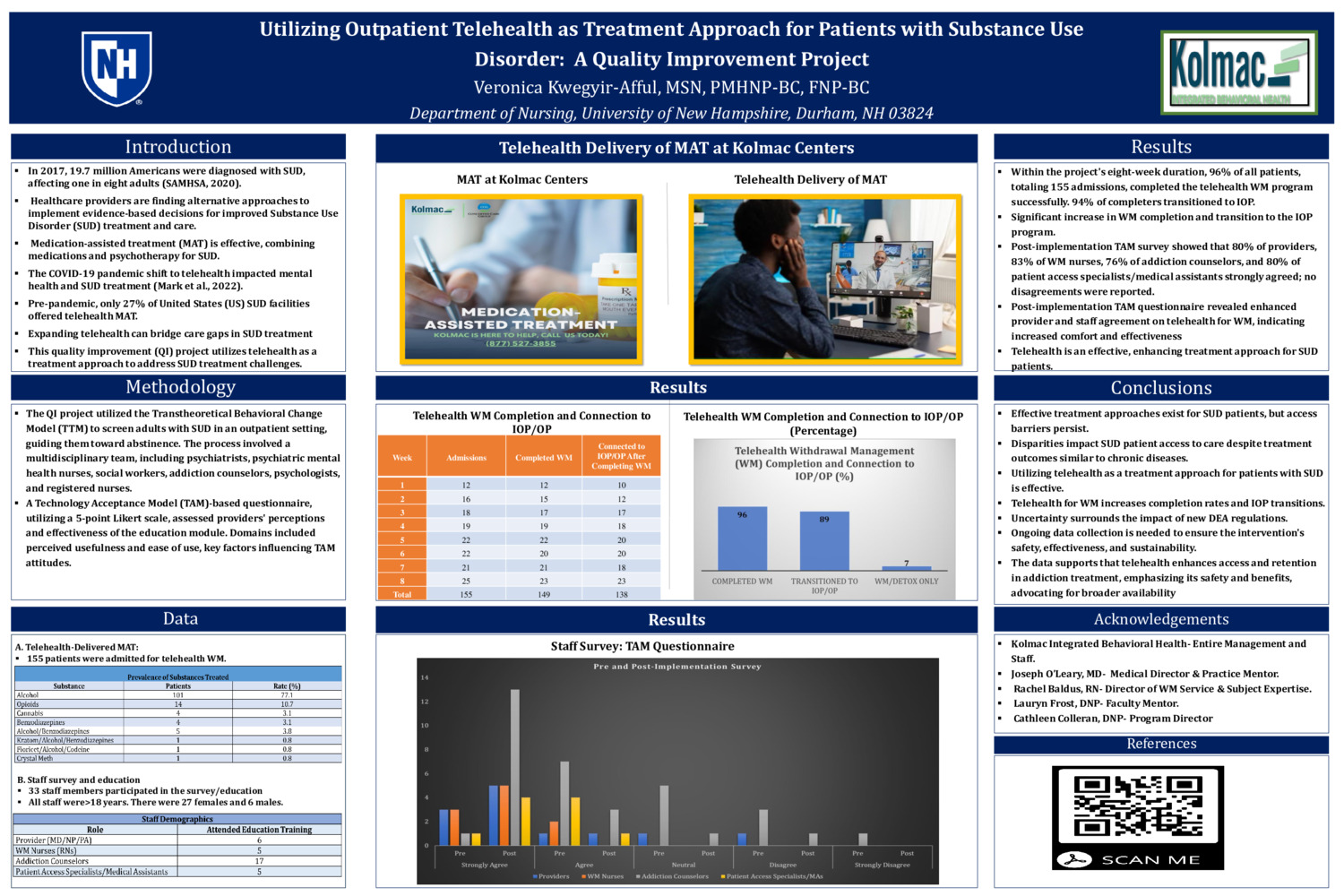 Utilizing Outpatient Telehealth As A Treatment Approach For Patients With Substance Use Disorder:  A Quality Improvement Project by vkwegyirafful