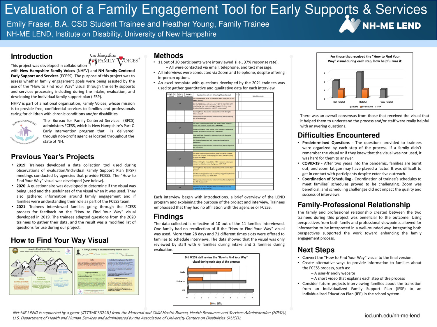 Evaluation Of A Family Engagement Tool For Early Supports & Services by emf1081
