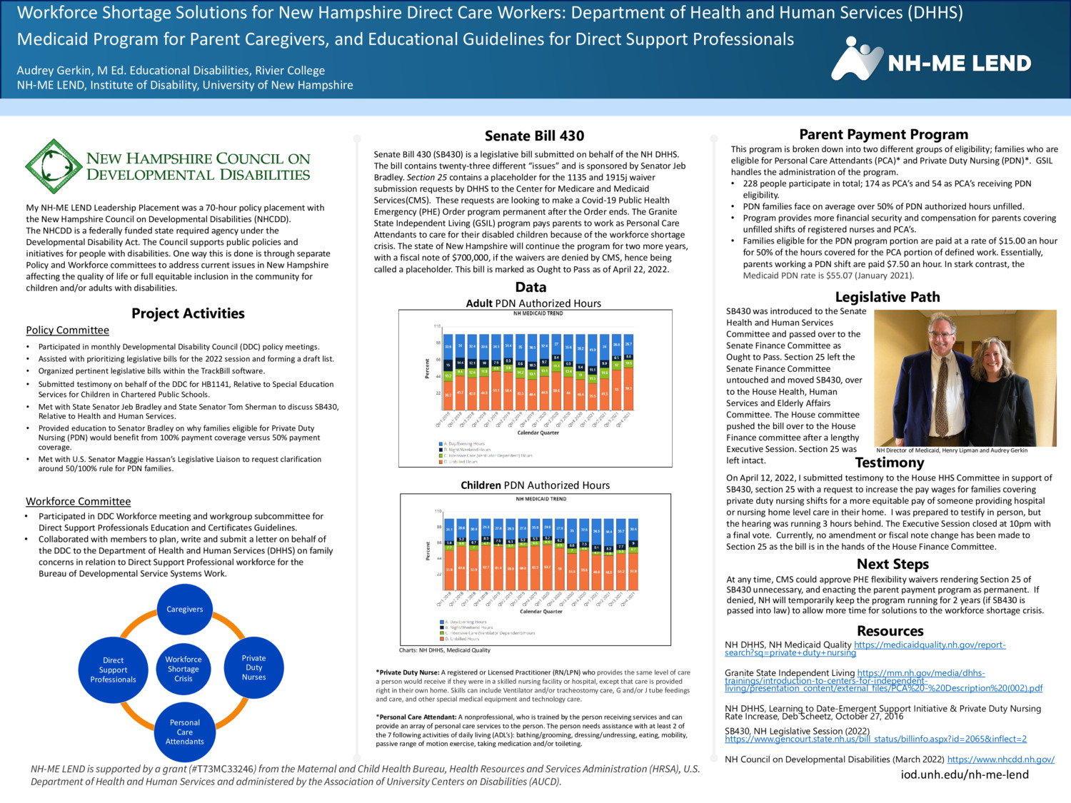 Workforce Shortage Solutions For New Hampshire Direct Care Workers: Department Of Health And Human Services (Dhhs) Medicaid Program For Parent Caregivers, And Educational Guidelines For Direct Support Professionals by Gerkin5