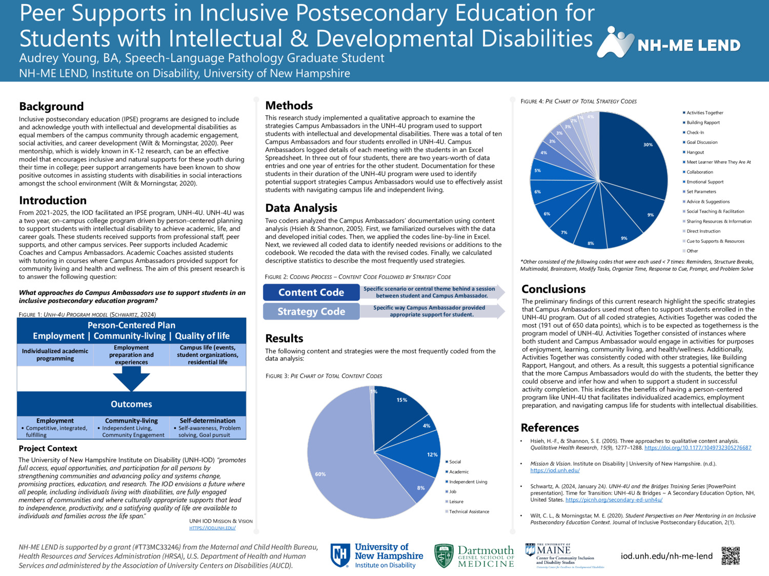 Peer Supports In Inclusive Postsecondary Education For Students With Intellectual & Developmental Disabilities by audreyaileenyoung01