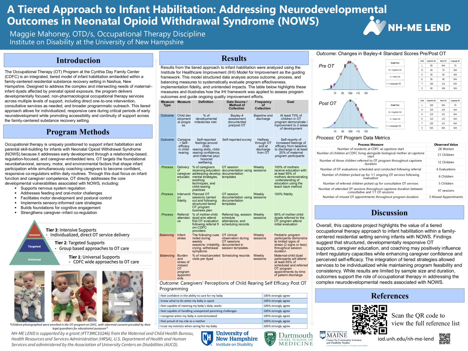 A Tiered Approach To Infant Habilitation: Addressing Neurodevelopmental Outcomes In Neonatal Opioid Withdrawal Syndrome (Nows) by mmm1182