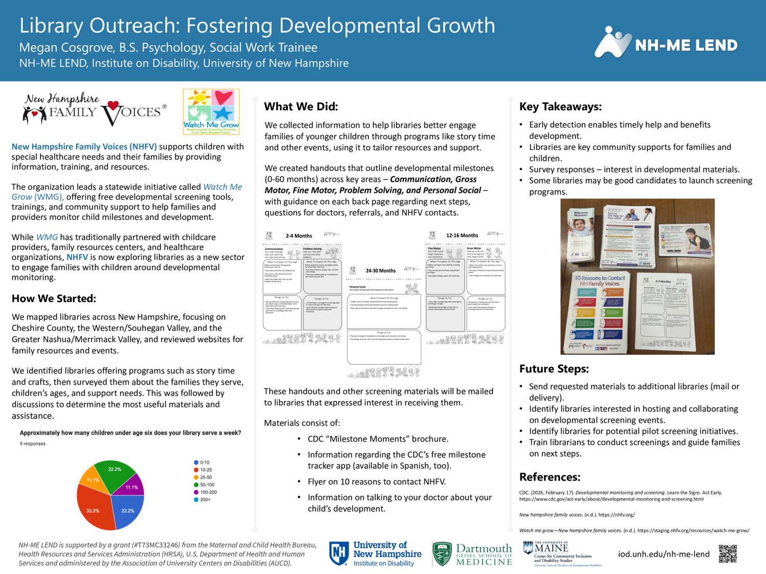 Library Outreach: Fostering Developmental Growth by megancosgrove29