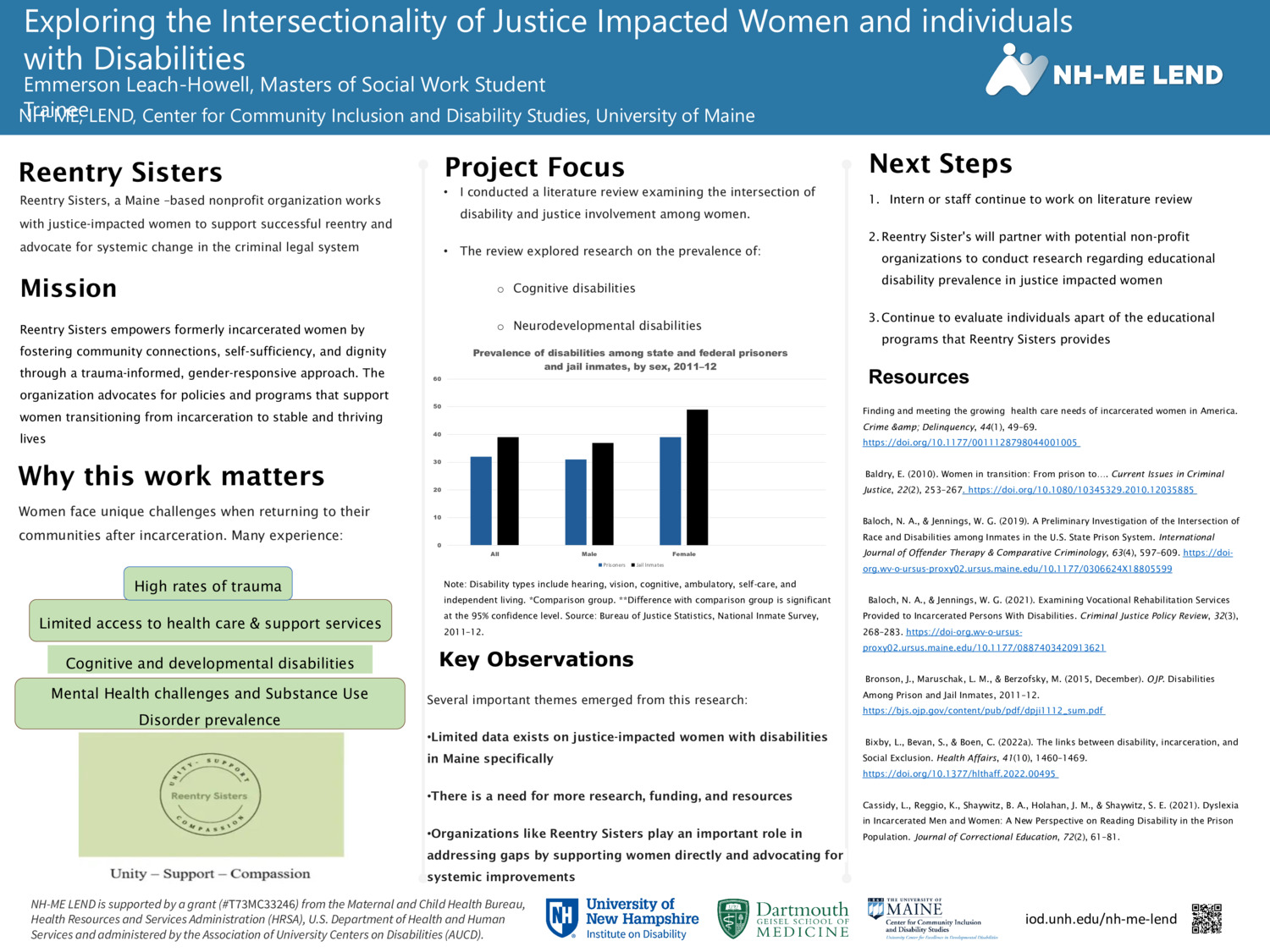 Literature Review Of The Intersectionality Of Justice Impacted Women And Disabilities by eleach