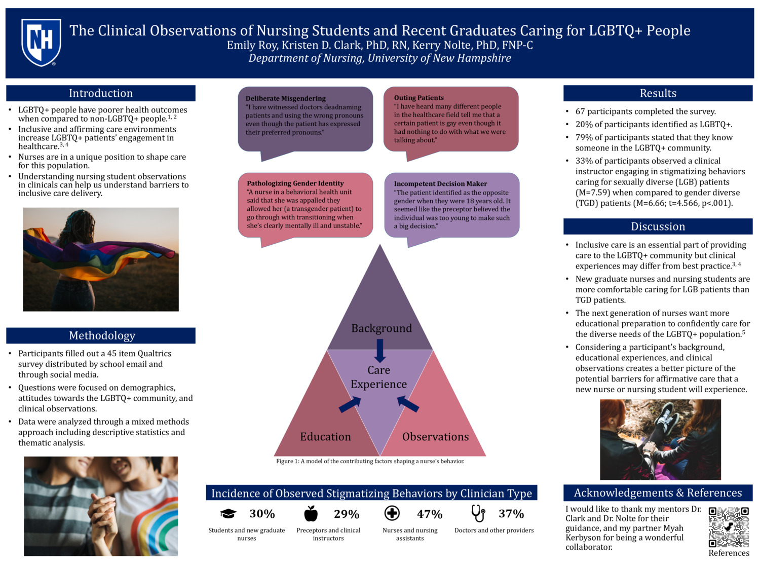 The Clinical Observations Of Nursing Students And Recent Graduates Caring For Lgbtq+ People by eer1028