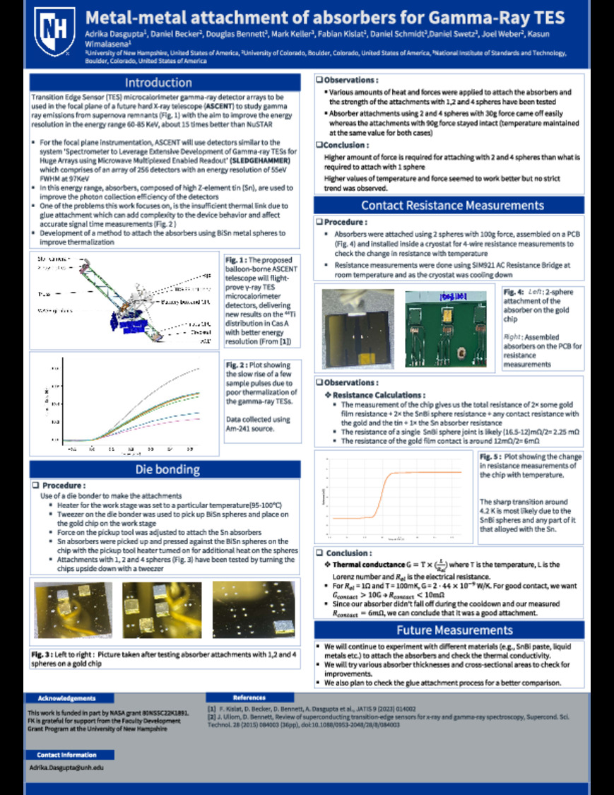 Metal-Metal Attachment Of Absorbers For Gamma-Ray Tes by fkislat