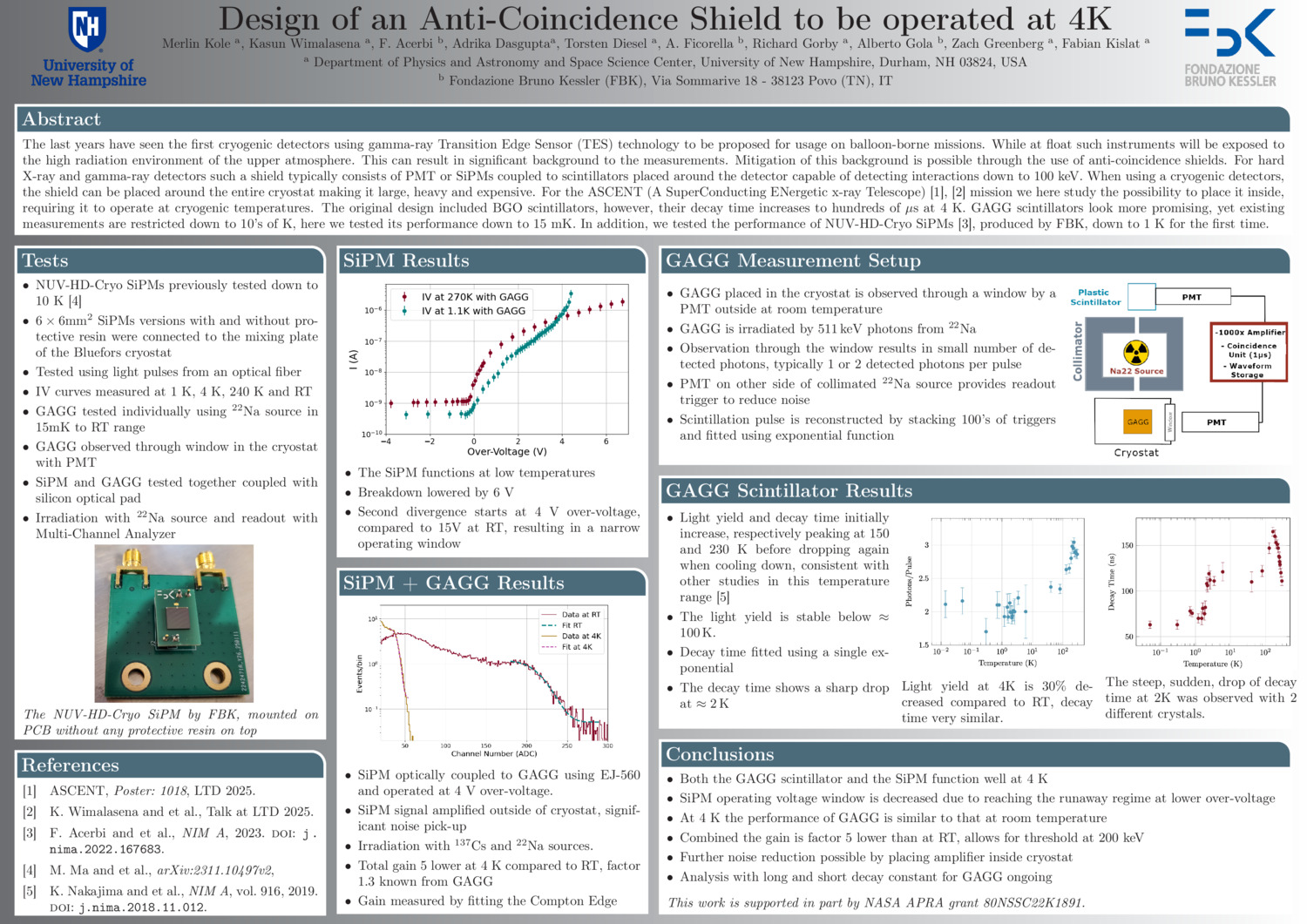 Design Of An Anti-Coincidence Shield To Be Operated At 4k by fkislat