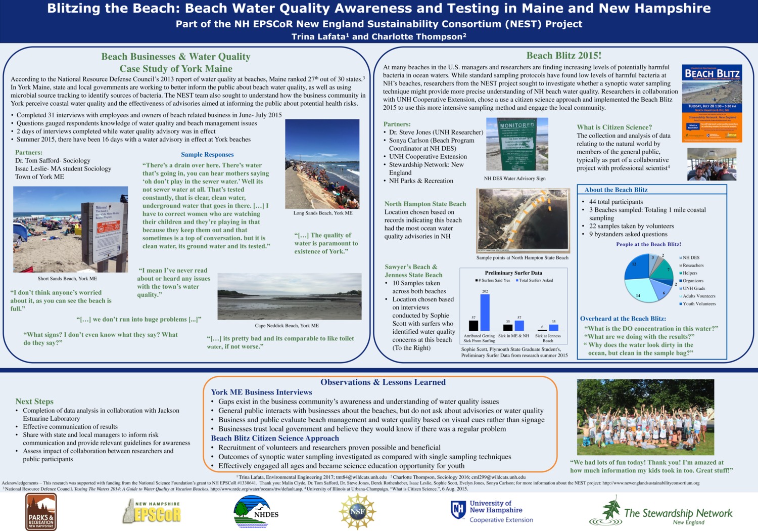 Blitzing The Beach: Beach Water Quality Awareness And Testing In Maine And New Hampshire  by cml299