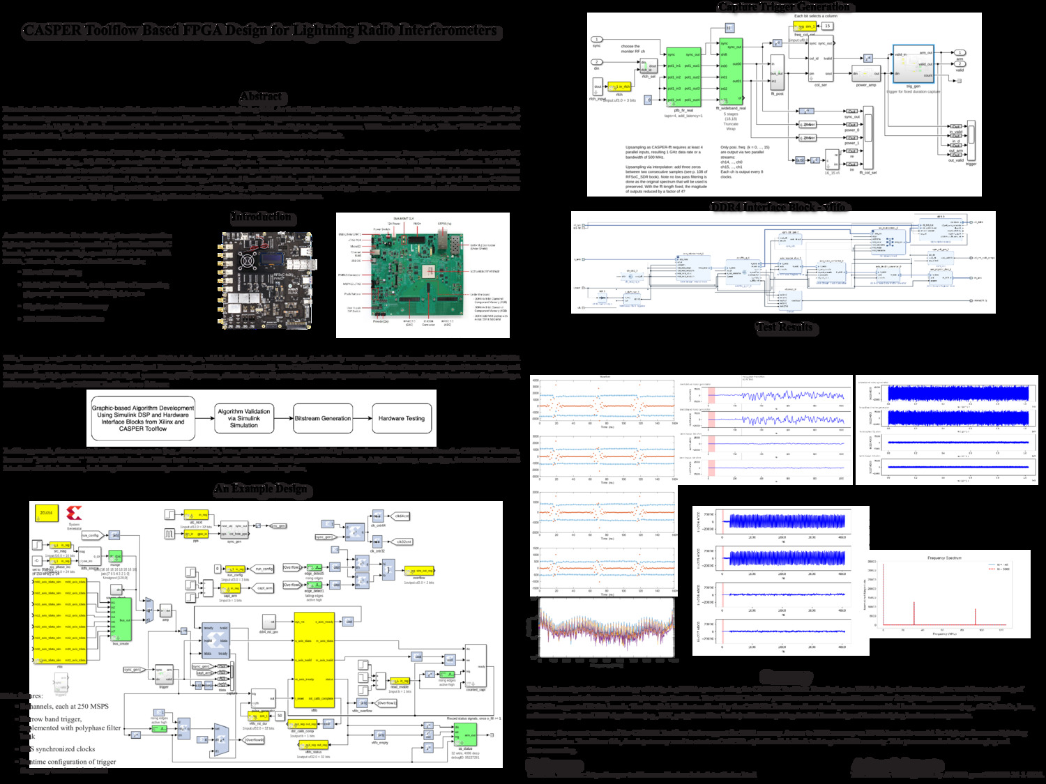 Casper Toolflow Based Fpga Design For Lightning Radio Interferometers by ningyuliu